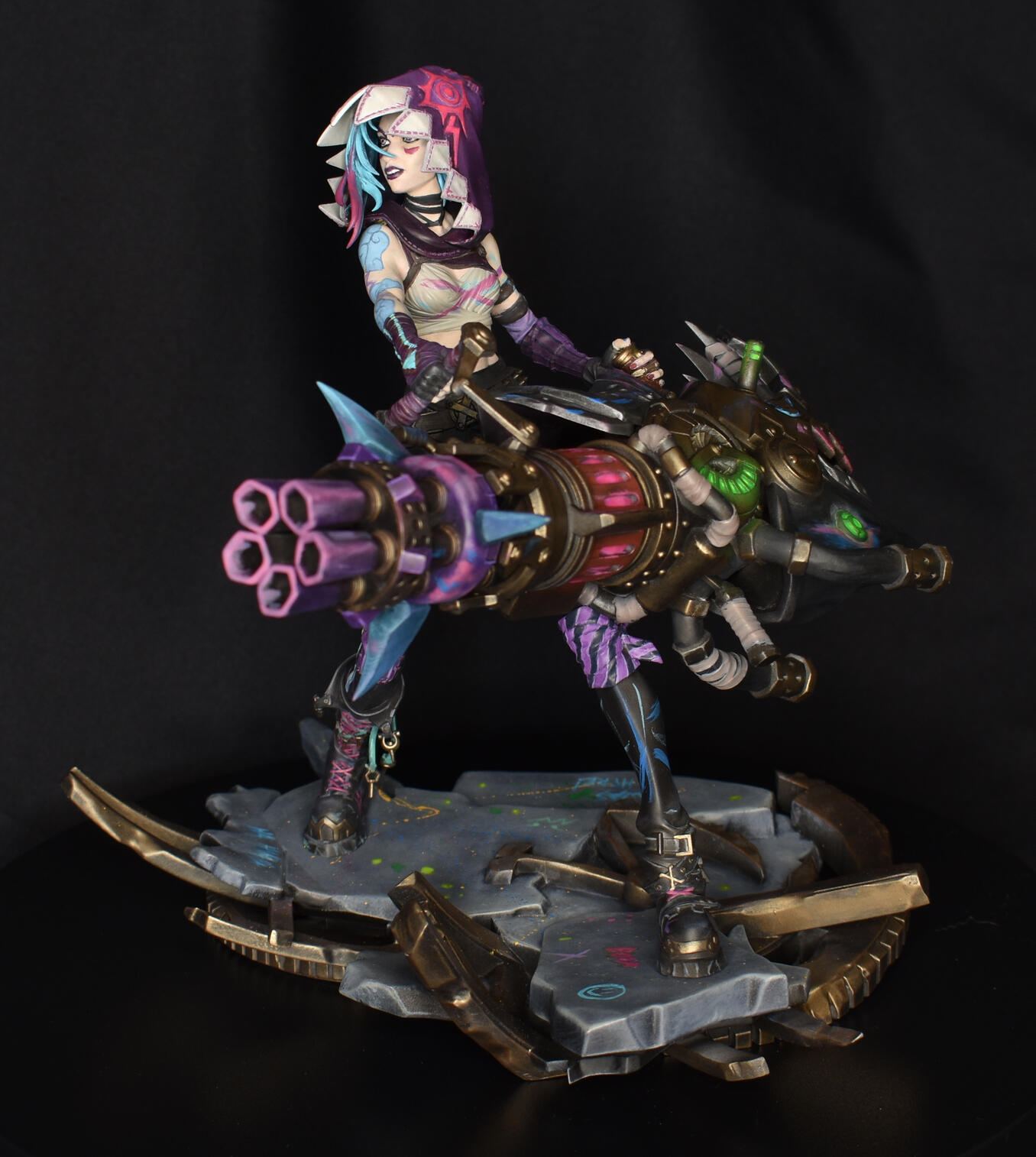 Full Figure 3 Full Figure 3